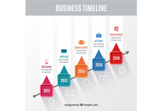 دانلود وکتور Colorful business timeline with flat design